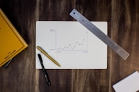 Sales & Customer Data Analysis